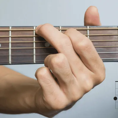 3 Chords, 1 Song Challenge